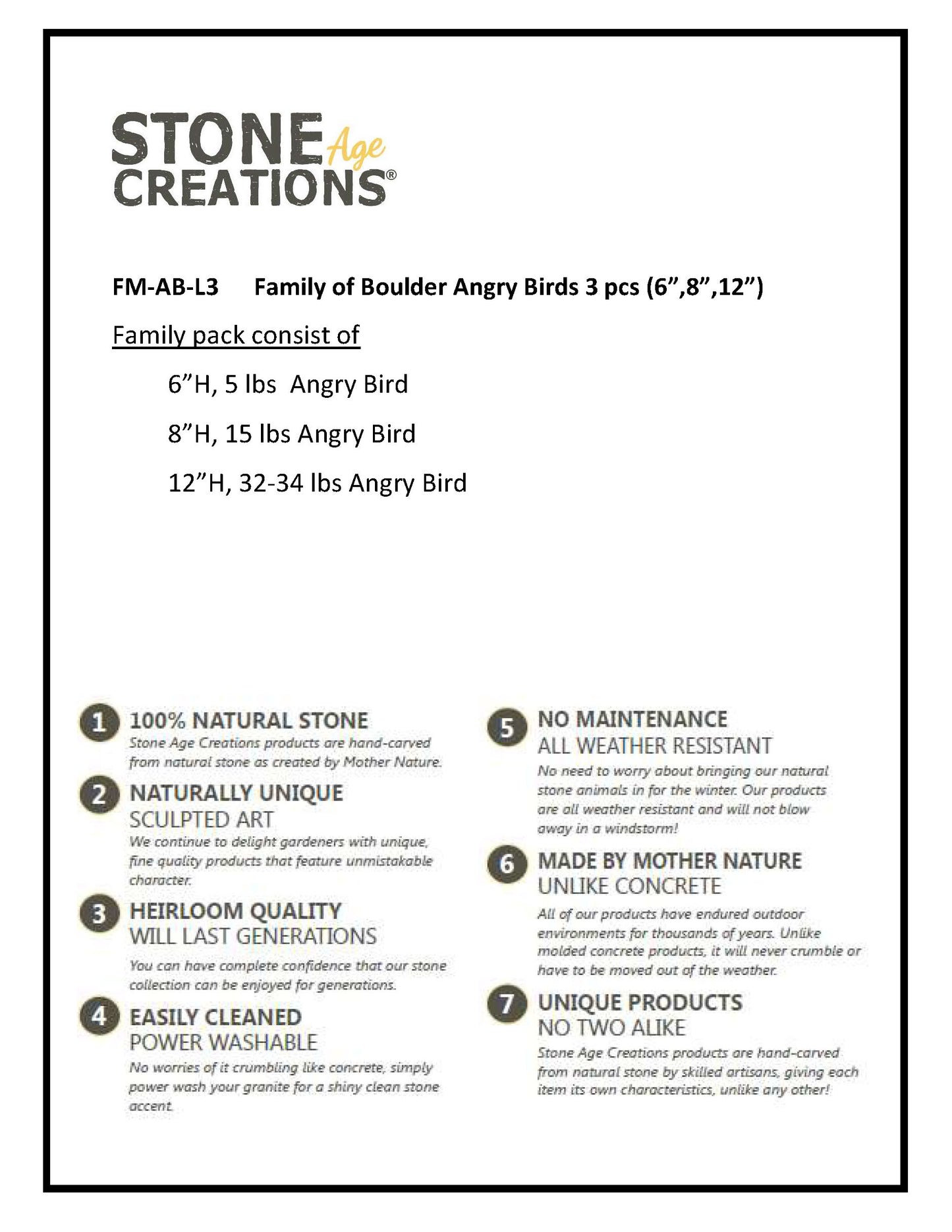 Boulder Angry Birds Family - Large 3 Pcs 6"-8"-12"