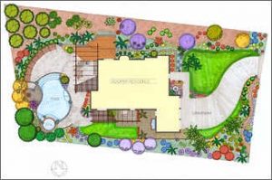 Landscape Design